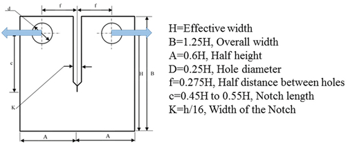 Figure 3. Compact tension specimen.