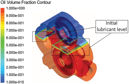 Figure 3. Initial oil volume fraction contour.