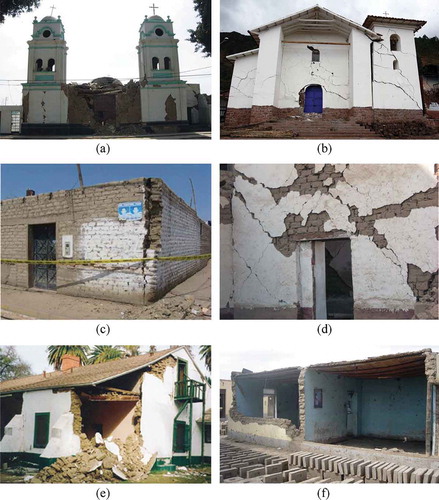 Figure 4. Failure mechanisms in earthen structures, induced by earthquakes: (a) collapse of the main façade due to rocking in the Church of Guadalupe, Ica 2007 (Cancino et al. Citation2011); (b) horizontal and diagonal shear cracks induced by rocking motion of independent structural parts in the church of Santísima Trinidad, Cusco 2014; (c) corner separation (Tarque Citation2008); (d) shear cracks near openings (Tarque Citation2008); (e) overturning failure of the corner of a lateral wall (Tolles Citation2006); and (f) out-of-plane overturning of entire adobe walls (Cancino et al. Citation2011)