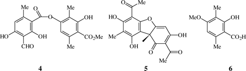 Figure 2.  The lichen specific aromatic compounds atranorin 4, (+)-usnic acid 5, 3,6-dimethyl-2-hydroxy-4-methoxybenzoic acid 6 common to the butterfly T. nyseus nyseus and the lichen L. sipmanianum.