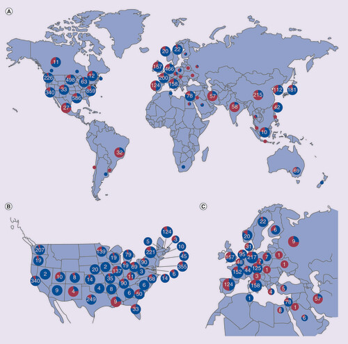 Figure 5. Geographic location of 4749 stem cell clinical trials globally.Illustrates those (A) globally, and in (B) the USA by state, and (C) Europe and the Middle East by country. The total number of trials is indicated in each blue pie chart, with the proportion of novel trials, representative of the future of regenerative medicine, indicated in red. (A) Pie charts without numbers denote regions/countries with fewer than ten clinical trials.