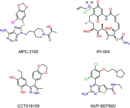 Figure 1. The chemical structures of known inhibitors of Hsp90.