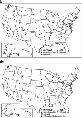 Figure 1. CSN and IMPROVE site locations are illustrated as of (a) 2006 and (b) 2012. Colocated: sites where a network had side-by-side samplers to estimate precision. Carbon backup filter: IMPROVE sites (6 in 2006 and 12 in 2012) that had a QFF backup filter to estimate the OC artifact (see text for details). All CSN sites had backup QFF for OC artifact once the IMPROVE methods (URG 3000N sampler and IMPROVE_A analysis protocol) were implemented, between 2007 and 2009; prior to implementation of the URG 3000N no sites included backup QFF. An interactive IMPROVE map with a complete site list can be found at http://views.cira.colostate.edu/fed/Tools/SiteBrowser.aspx. CSN site listing can be found at EPA (Citation2013).