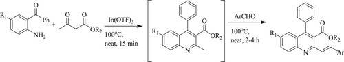 Scheme 58. In(OTf)3 catalyzed solvent-free reaction to synthesize quinoline derivatives.