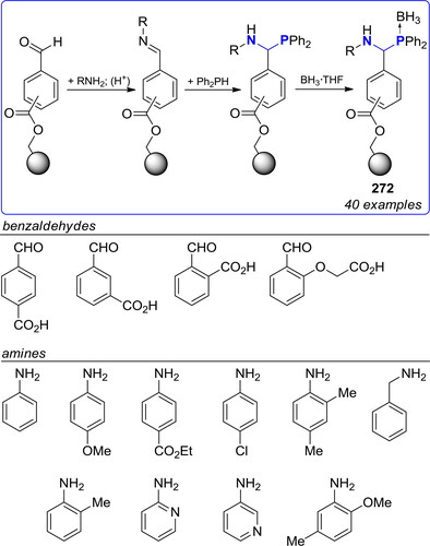 Scheme 155. Parallel synthesis of P,NH-acetals on solid support.[Citation415,Citation502]
