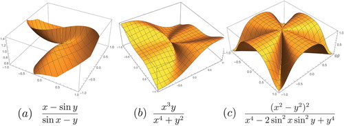 Fig. 1 Graphs of examples discussed above.