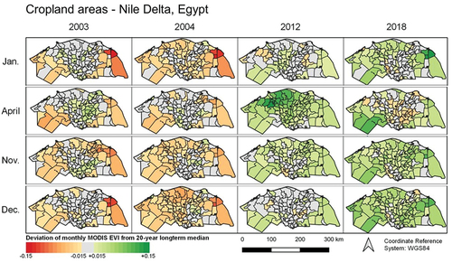 Figure 9. Monthly vegetation MODIS EVI anomalies over selected months in the Nile Delta pointing out droughts in red tones (2003; 2004) and water abundance in green tones (2012; 2018).
