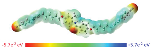 Figure 10. (Colour online) The molecular electrostatic potential surface for trimer 1.