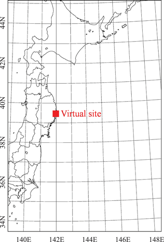Figure 3. Location of virtual nuclear power station analyzed in this study. Site was hypothetically determined at non-existent location.