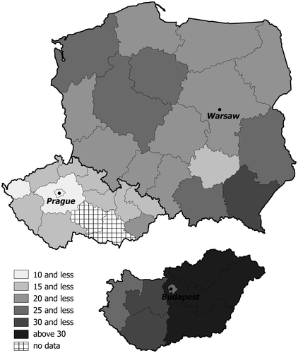 Figure 7. Regional variation in the shares of households who experienced energy burdens above 20%. Source: Authors’ own analysis of 2012 Czech, 2012 Polish and 2011 Hungarian HBS data.