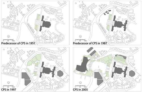 Figure 16. Historical transition of the CPS area.