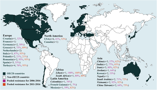 Fig. 2 Geographical distribution of the prevalence of antibiotics resistance in A. baumannii infections to imipenem (%) by two periods. n is the number of included studies per country
