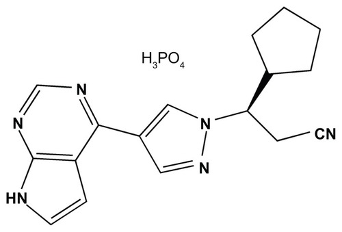 Figure 2 Ruxolitinib-phosphate, a chemical structure of orally available Janus kinase 1 and 2 inhibitor.
