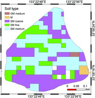 Figure 7. Major soil domains in the model catchment after soil classification.