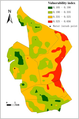 Figure 8. Vulnerability zoning of study area.