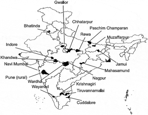 Figure 1. Map of India depicting the randomly sampled Axshya districts (n = 18) under Axshya SAMVAD study, India (2016–17) [Citation20]*.SAMVAD – sensitization and advocacy in marginalised and vulnerable areas of the districtAxshya SAMVAD – an active case finding strategy under project Axshya implemented by The Union South-East Asia (USEA), New Delhi, India, across 285 districts of India* Reprinted from Shewade HD et al. [Citation20] under a CC BY license, with permission from International Union Against Tuberculosis and Lung Disease (The Union), ©The Union 2017