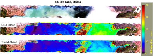 Figure 10. Application of tuned 3-band and OLCI specific 3-band red-NIR algorithms to estimate Chlorophyll-a from AVIRIS-NG imagery acquired over Chilika lake, Orissa.