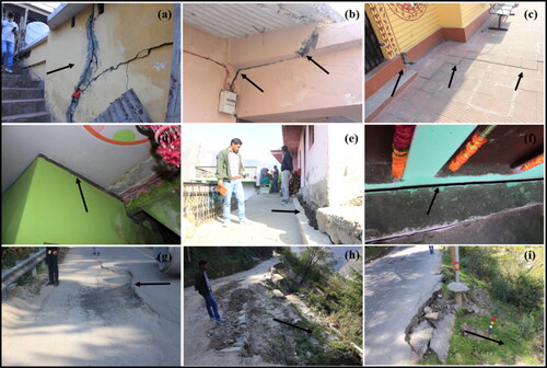 Figure 2. Field photographs of March–April 2022 – (a) building in Ravigram, (b) building in Lowerbazar, (c) community health centre building in Gandhinagar, (d) building in Pekamarwadi, (e-f) building in Singhdhar, (g) a subsided road section of NH-7 in Pekamarwadi, (h–i) road sections in Singhdhar.