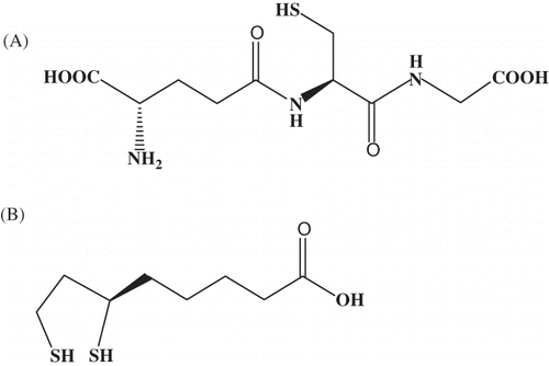 Figure 1.  Chemical structure of glutathione (A) and lipoic acid (B).