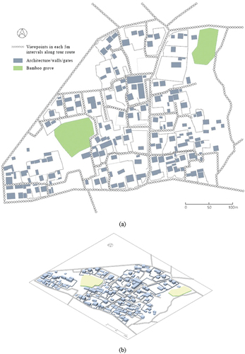 Figure 7. Geo-feature elements and generated viewpoints at eye-level in 3-D landscape information model. (a) Top view; (b) Isometric south-eastern view.