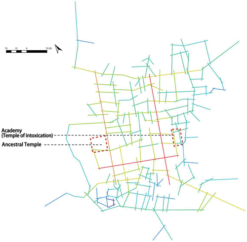 Figure 18. The Ancestral Hall and the academy and Schematic Distribution of Areas.