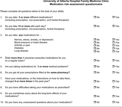 Figure 1 The questionnaire.