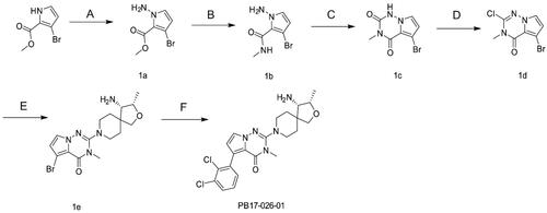 Figure 1. The synthesis of PB17-026-01. Reagents and conditions: (A) NaH, O-diphenylphosphorylhydroxylamine, DMF, RT, 2 h, 85% yield; (B) methanol ammonia, MeOH, 100 °C, 10 h, 79.1% yield; (C) NaOH, triphosgene, THF, 76.2% yield; (D) POCl3, DIPEA, 100 °C, 10 h, 66% yield; (E) NMP, triisopropanolamine, 100 °C, 2 h, 65.6% yield; and (F) 2,3-dichlorophenylboronic acid, K3PO4, dioxane, Pd(dppf)Cl2, 90 °C, 10 h, 69.6% yield.