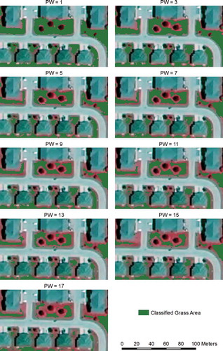 Figure 13. Extracted grass areas from 9 pattern widths (PW) based on the Manhattan input representation.