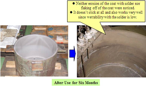 Figure 23. Surface appearance of spray-coated Fe50Cr15Mo15C14B6 glassy alloy surface layer inside the lead-free soldering vessel of 50 cm in diameter and 40 cm in height which was used for 6 monthsCitation263