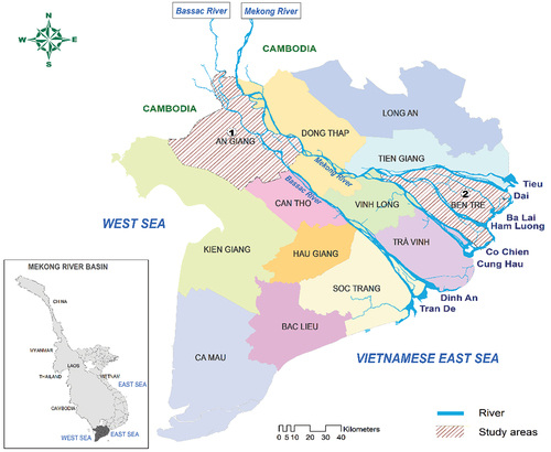 Figure 1. Map of the Vietnamese Mekong Delta (VMD) and the study sites (shaded): (1) An Giang and (2) Ben Tre.