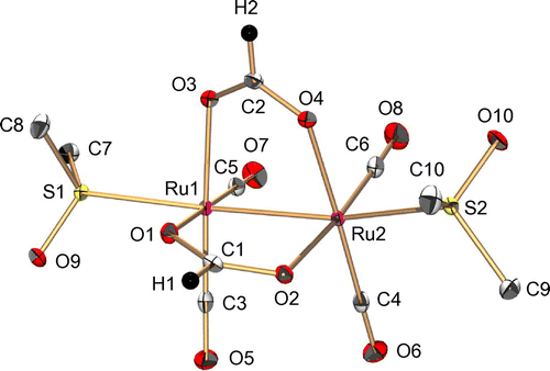Figure 1. An ORTEP drawing of 1 with thermal ellipsoids at 50% probability. The hydrogen atoms of DMSO are omitted for clarity. Selected interatomic distances (l/Å) and angles (ϕ/°): Ru1–Ru2 = 2.6654(3), Ru1–O1 = 2.1152(13), Ru1–O3 = 2.1290(13), Ru1–S1 = 2.4107(5), Ru1–C3 = 1.855(2), Ru1–C5 = 1.853(2), Ru2–O2 = 2.1374(13), Ru2–O4 = 2.1221(13), Ru2–S2 = 2.4134(5), Ru2–C4 = 1.855(2), Ru2–C6 = 1.849(2), C1–O1 = 1.258(2), C1–O2 = 1.262(2), C2–O3 = 1.263(2), C2–O4 = 1.259(2), C3–O5 = 1.145(2), C4–O6 = 1.142(2), C5–O7 = 1.148(2), C6–O8 = 1.146(2), O1–C1–O2 = 126.67(18), O3–C2–O4 = 126.76(17).