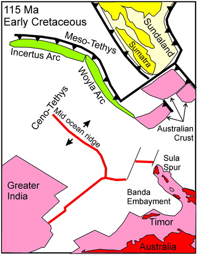 Figure 21. Early Cretaceous reconstruction of Tethys from Hall (Citation2012) showing the oceanic Woyla Arc just before accretion to Sundaland to form the Woyla terrane. The Woyla Arc is subducting Meso-Tethys oceanic crust older than 160 Ma. Note the Australian crustal blocks just before they accrete to Sundaland to form the basement of southwest Kalimantan, east Java and west Sulawesi.