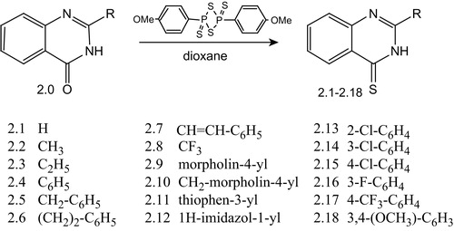 Scheme 3. Synthesis of 2-R-quinazolin-4(3H)-thiones.