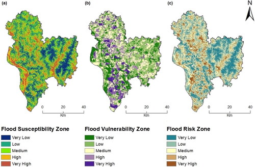 Figure 7. (a) Flood susceptibility zonation, (b) flood vulnerability zonation, and (c) flood risk zonation map of Malda district.