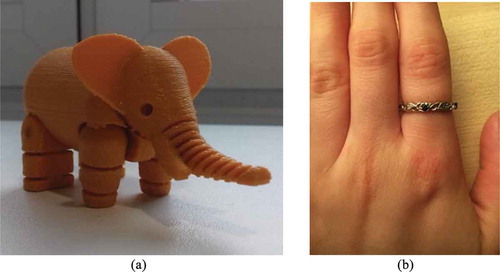 Figure 2. (a) A 3D-printed elephant, and (b) An eternity ring, described by respondents in our survey. (Authors.)