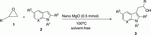 Scheme 1.  Friedel-Crafts alkylation of indoles by epoxides catalyzed by nano MgO.