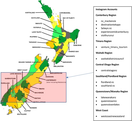 Figure 1. Map of Regional Tourism Organisations and list of regional/local Instagram accounts analysed (map source: Regional Tourism New Zealand). (Note: italicised names represent the accounts of local authorities with RTO functions; all others are RTO accounts).