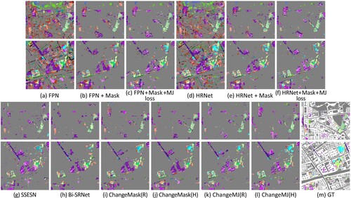 Figure 14. Detailed SCD maps from 2016 to 2018 for the WUSU dataset.