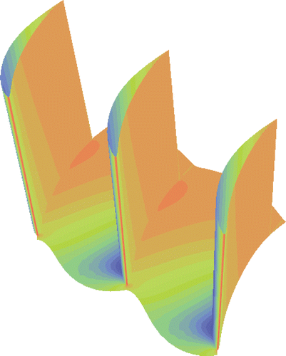 Figure 8. Inverse design of a 3D peripheral compressor cascade: Mach number distribution over the reference cascade which corresponds to the pressure distribution imposed as target.