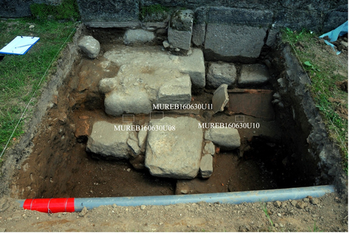 Figure 4. Picture of the excavation at trench 1 in 2016 with indication of the places where samples for radiocarbon dating were collected.