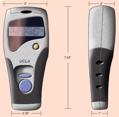 Figure 3. University of California Los Angeles’s Oral Fluid NanoSensor Test.