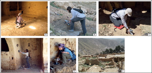 Fig. 8. Conducting in situ pXRF analysis at Al Ma’tan. A: floors in Building 65; B: midden material; C: hearth deposits in Building 10; D: walls in Building 93; E: platform in Building 93; F: roof of Building 1.
