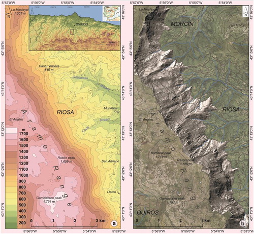 Figure 1. Location of the study area. (a) Hypsometric map. (b) Hillshade map on the ortophotography of the east hillside of the Aramo Range.