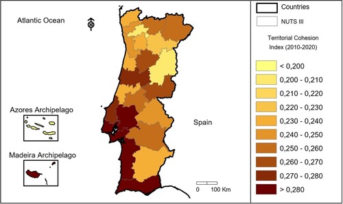 Figure 3. Territorial Cohesion Trends in the Portugal (2010-2020). Source: own elaboration.
