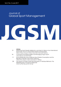 Cover image for Journal of Global Sport Management, Volume 2, Issue 2, 2017