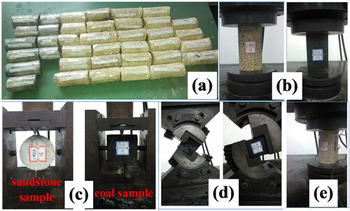 Figure 4. Laboratory test for physical and mechanical parameters of rock mass: (a) Partial rock samples; (b) Uniaxial compressive test of coal sample; (c) Splitting tensile test; (d) Variable angle shear test of coal sample; (e) Poisson’s ratio test of rock sample.