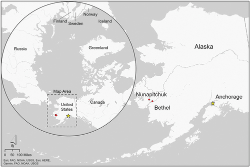 Figure 1. Alaska study communities in a circumpolar context.
