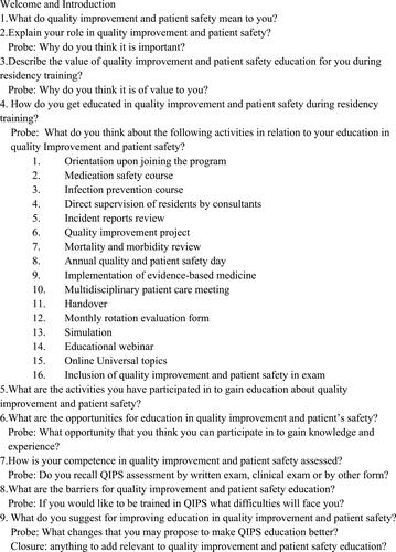 Figure 1 Interview guide, the questions and probes that were used for the semi-structure interviews.