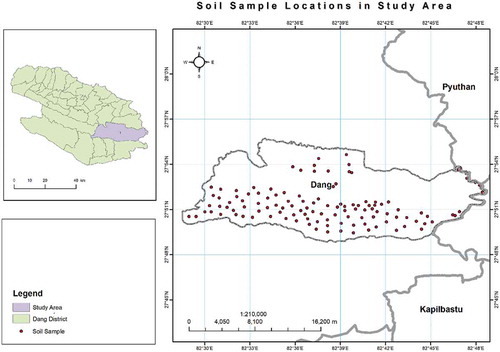 Figure 1. Map showing study area and soil sampling locations in the eastern part of the Dang district of Nepal.