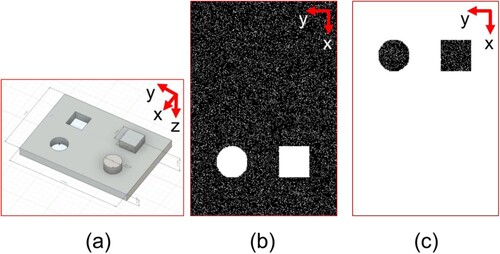 Figure 3. CAD-model of the test specimen (1000 mm × 700 mm) (a) and examples of (b) TIFF-Images for layer number 1–20, coverage percentage 90% and (c) layer number 21–40, coverage percentage 90%.